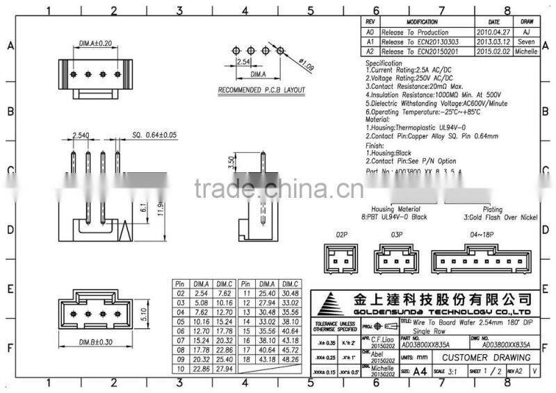 2.54mm Wire to PCB 8 Pin Connector 2 ~ 18 Pin Available DIP 180