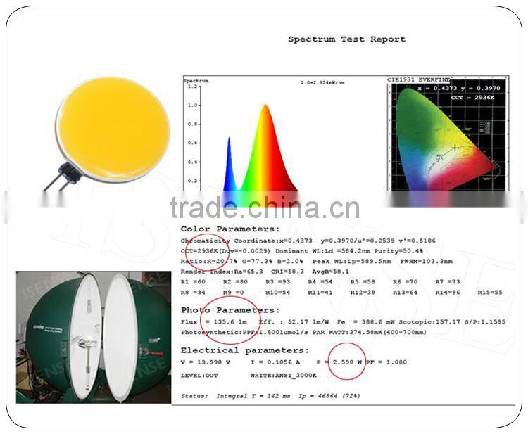 Auto led indoor lamp warm bright 3000k g4 led bulb car led bulb