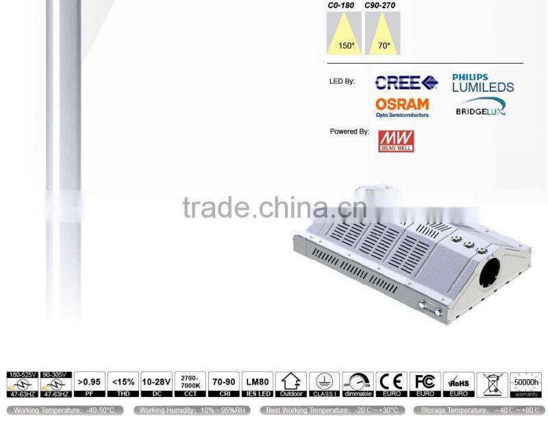 CE Rohs Approved 100-140lm/W, Lens Kit for Different Beam Angle, Meanwell Driver, 120W Street Light LED Price