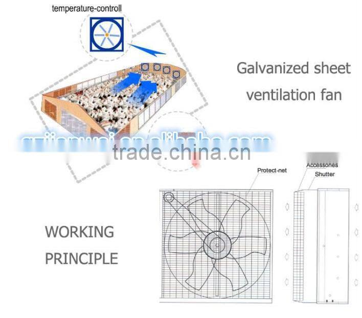 high quality industrial size centrifugal exhaust fans