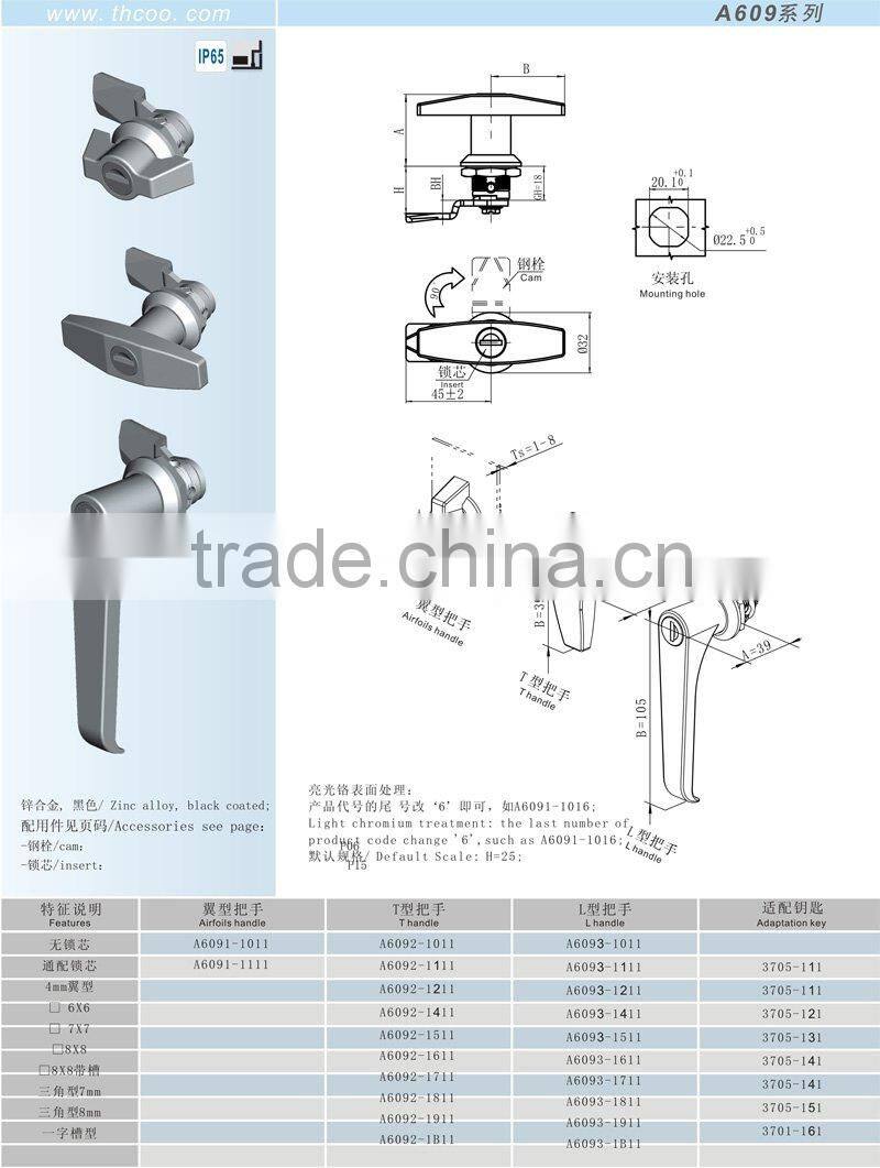 cabinet handle door lock