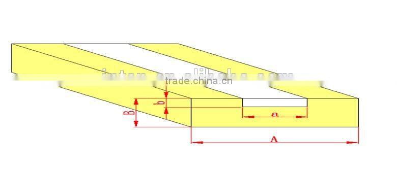 hot sell Electronic Accessories material silver copper inlay clad metal