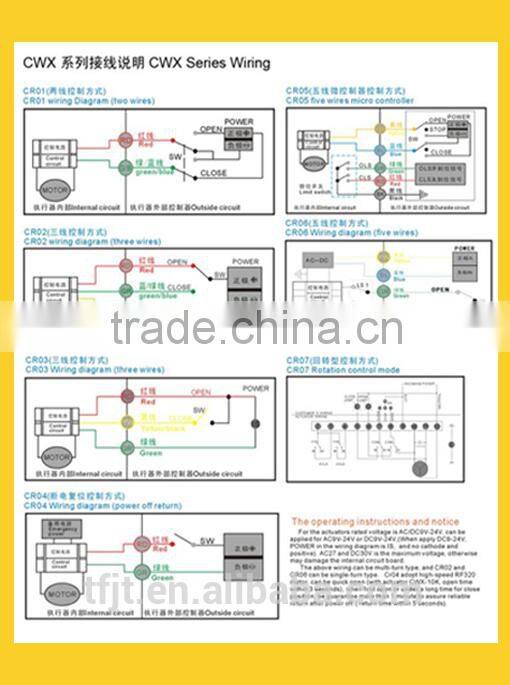 CR01 12 24v 3way brass/ss304 electrical ball valve CWX-15 for water flow control