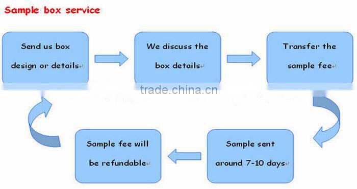 Hot custom logo printed gift box round paper jewelry gift boxes