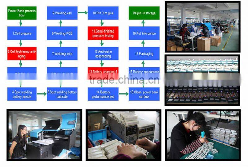 12v power bank 2600mah with samsung data cable