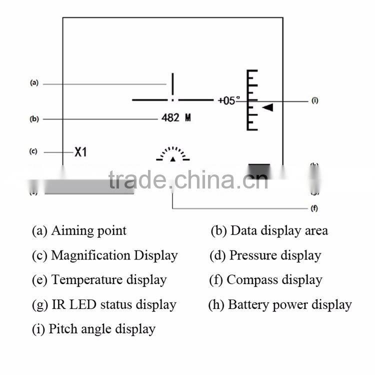 500m hunting night vision laser ranging multifunction infrared tester night vision monocular Handheld rangefinder
