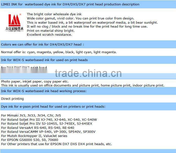 eco solvent ink r1900 printer ink cartridge