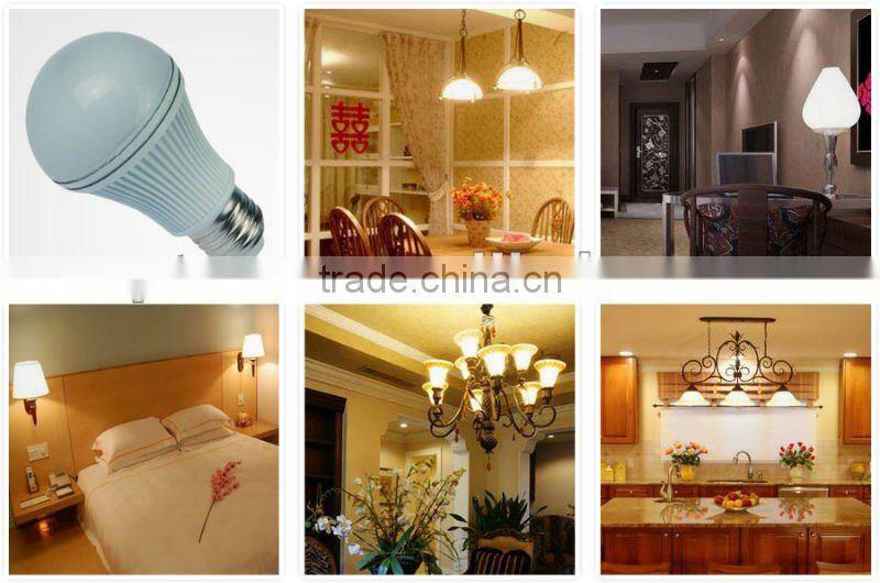 GU10 led 50W halogen replacement