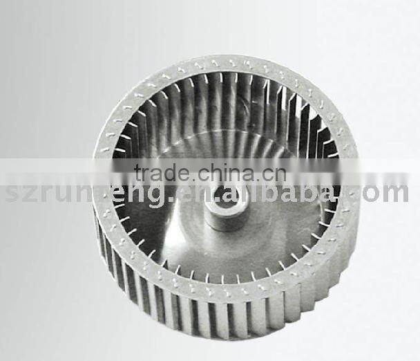 Blowers fan in Home Appliance