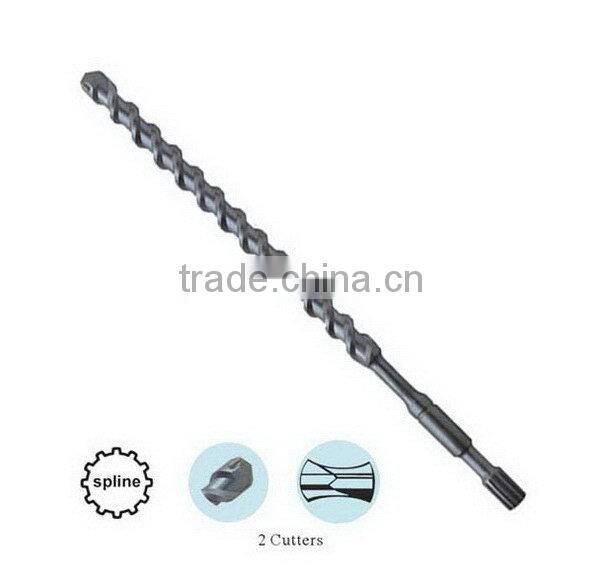 SDS Plus standard Flute Hammer Drill Bit