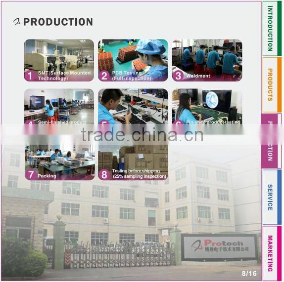 2016 HDMI TO AV +S-VIDEO MINI CONVERTER 1080P