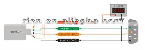 2D Calibration Patented Technology Electronic Compass Sensor