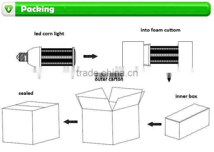 IP64 360 degree led smd light, 36w corn e27 e40 led street light bulb