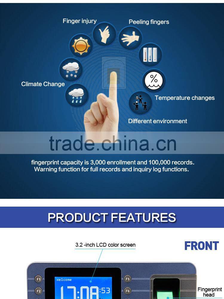 Hot sell usb fingerprint reader price with Software (OC058-19)