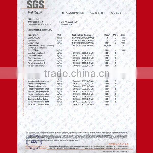 handles for furniture ,cabinet and window