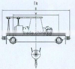 HD 2 ton european type monorail crane with iso certificate and best quality