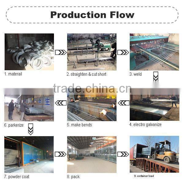 New Fence PVC Coated Mesh Fence Garden Cheap Fence