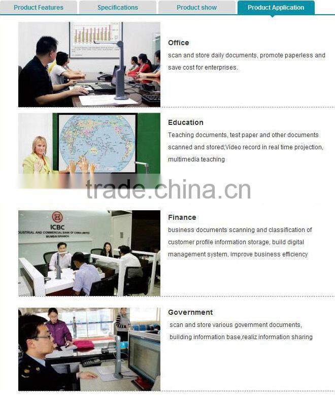 mini presenter paper magnifier top rated scanners