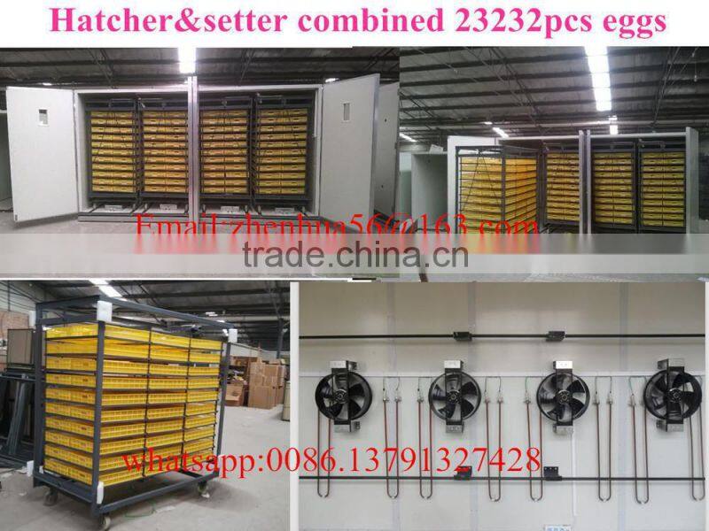 880 chicken eggs incubator for sale in Zimbabwe egg incubator for sale