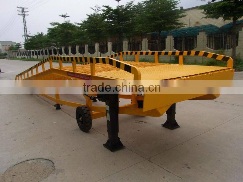 portable loading dock ramp