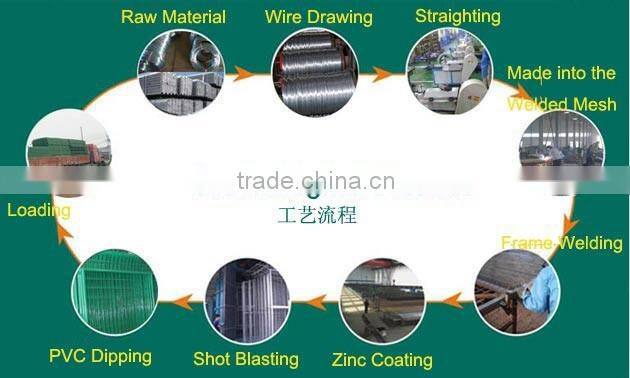 Tennis Court Wire Mesh Fence for Double Court