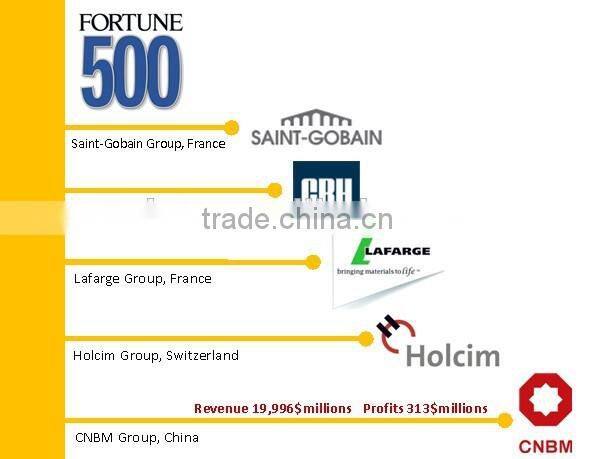 ss netting/stainless steel filter mesh/stainless steel screen