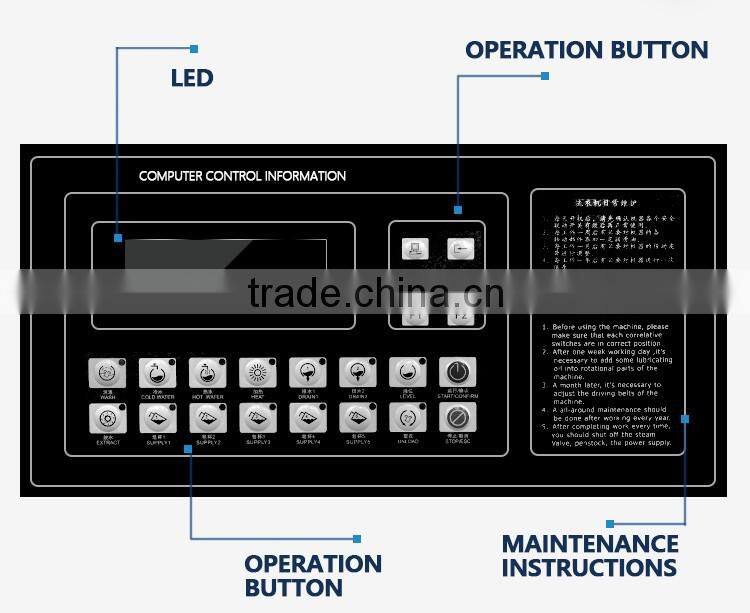 fully automatic laundry washing machine industrial price uae