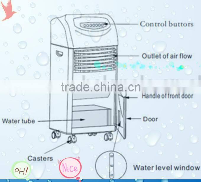 Plastic Ice Box Air Cooler For Import
