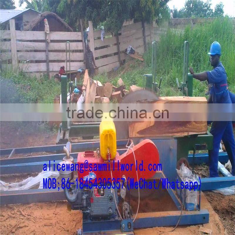 Shandong China Circular Sawmill Table Saw Blades For Sale