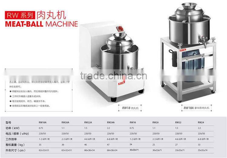 Meatball forming maker Machine for restaurant buffet equipment