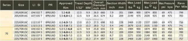 WINTER PASSENGER CAR TIRE