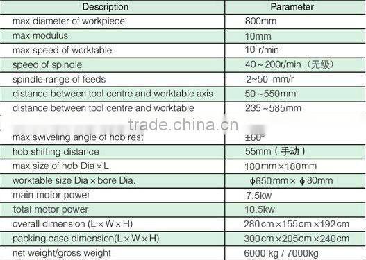 YX3180J CNC Gear Hobbing Machine