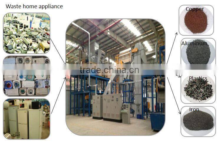Hot Sale E waste Management Waste Home Appliance Recycling Machine