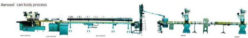 Automatic tinplate aerosol cans production line