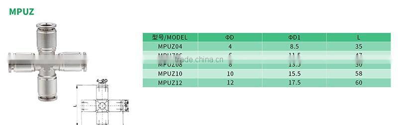 JULY made Push-in connector brass cross pneumatic fittings