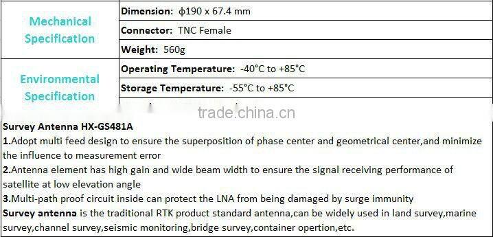 high precision HX-GS481A GNSS survey Antenna / GPS GLONASS BEIDOU