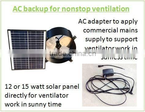 vent goods 40W solar power fan (ventilation) Auto air cooling roof fan DC solar battery system
