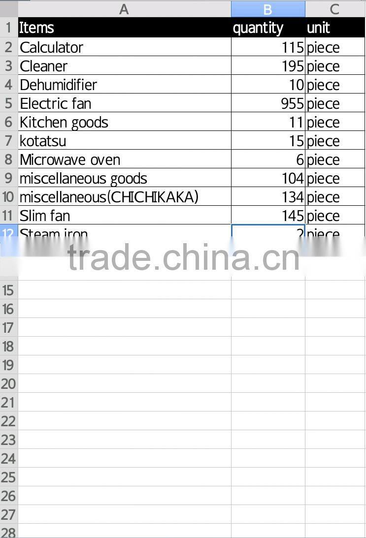 Clearance stock lots Home electronic Appliances, overstock, canceled orders, closeouts, Overstock from Japan