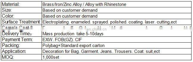 Metal zipper puller,use for jeans,clothing metal zipper