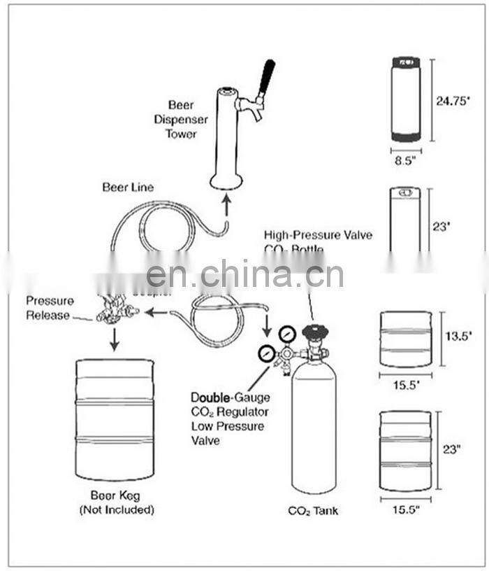 Beer Dispenser / Keg Cooler / Beer Kegerator With A Full Set Of Accessories