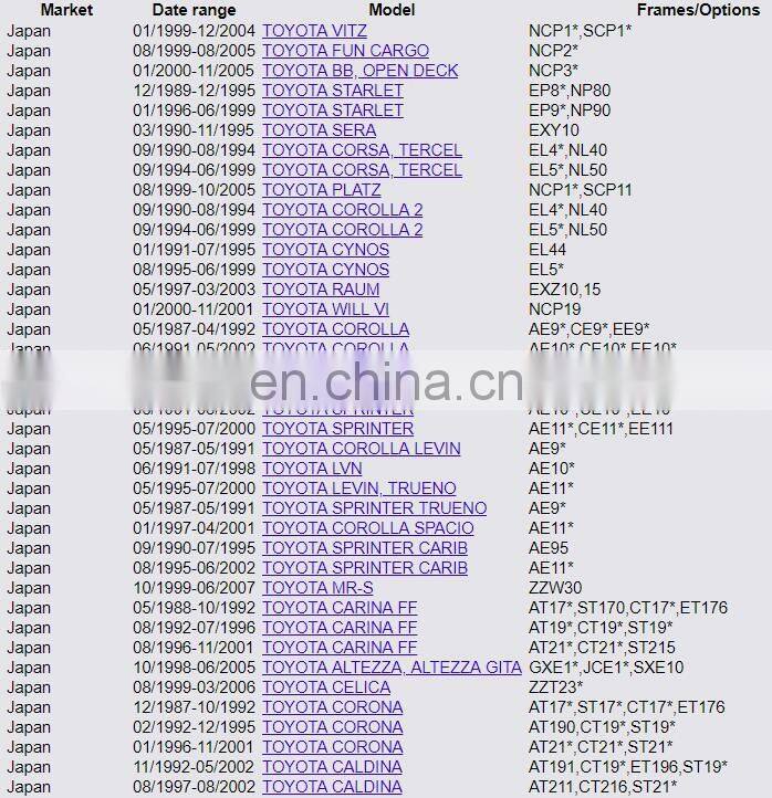 Starter center Gear 43 gearwheel for Toyo-ta OEM 28256-70020 2825670020