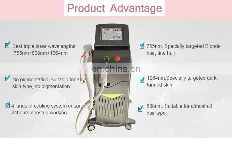 Alibaba Express Turkey Diode Laser Hair Removal