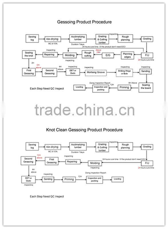 QR ornamental chinese pine wood moulding