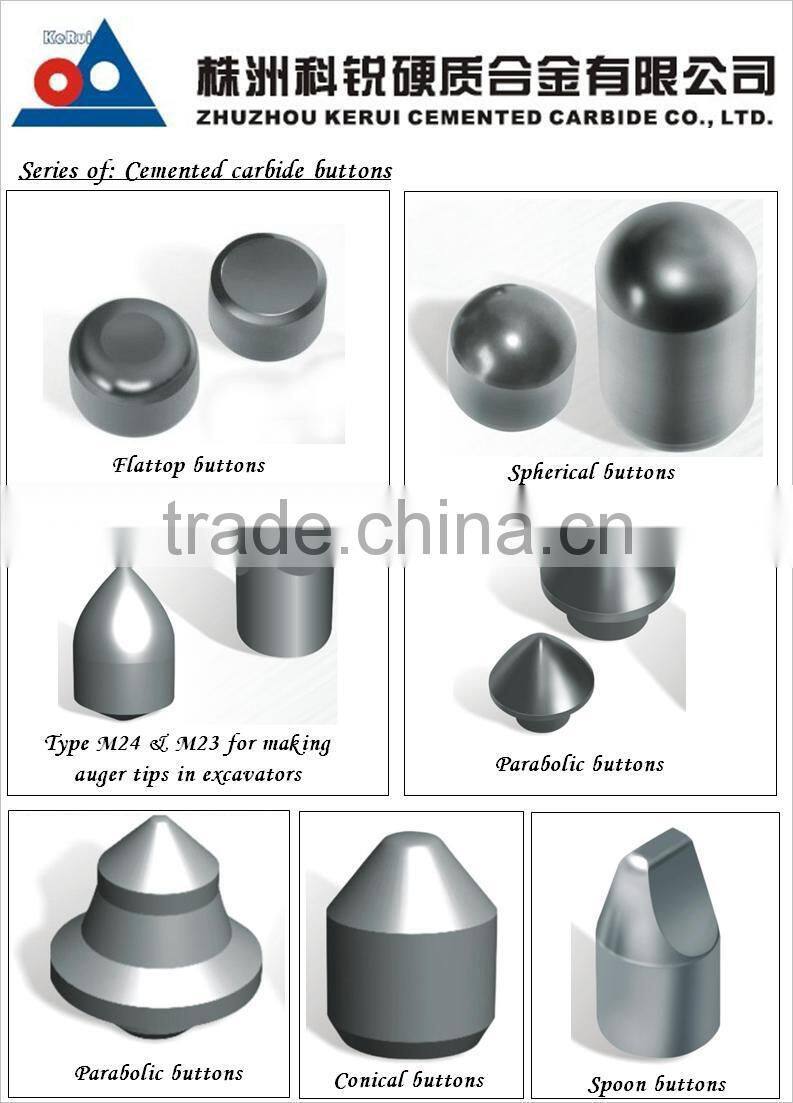 Price of tungsten carbide tip/teeth/inserts/cutter/knife/blade/chip