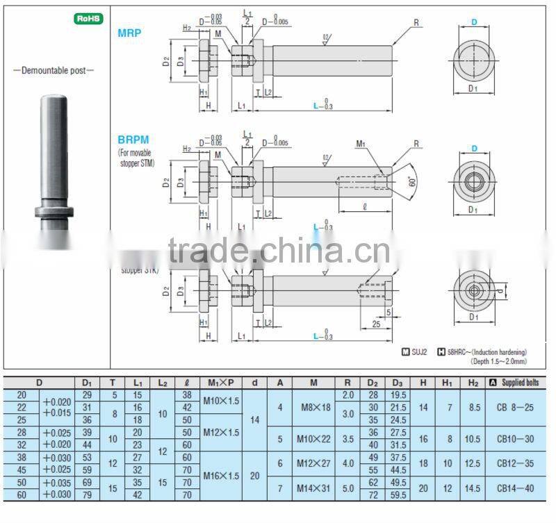 GUIDE POSTS FOR DIE SET Demountable post MRP