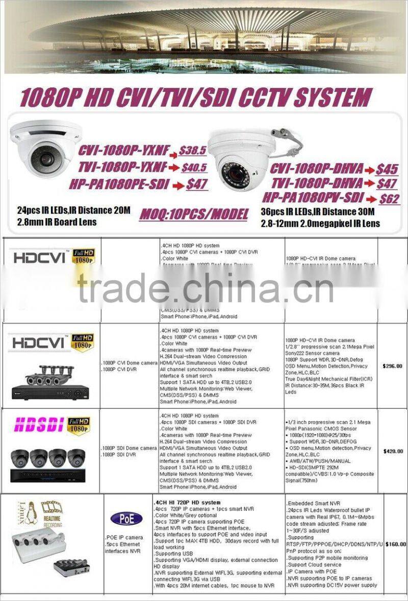 High speed dome Wireless ip camera PTZ IP