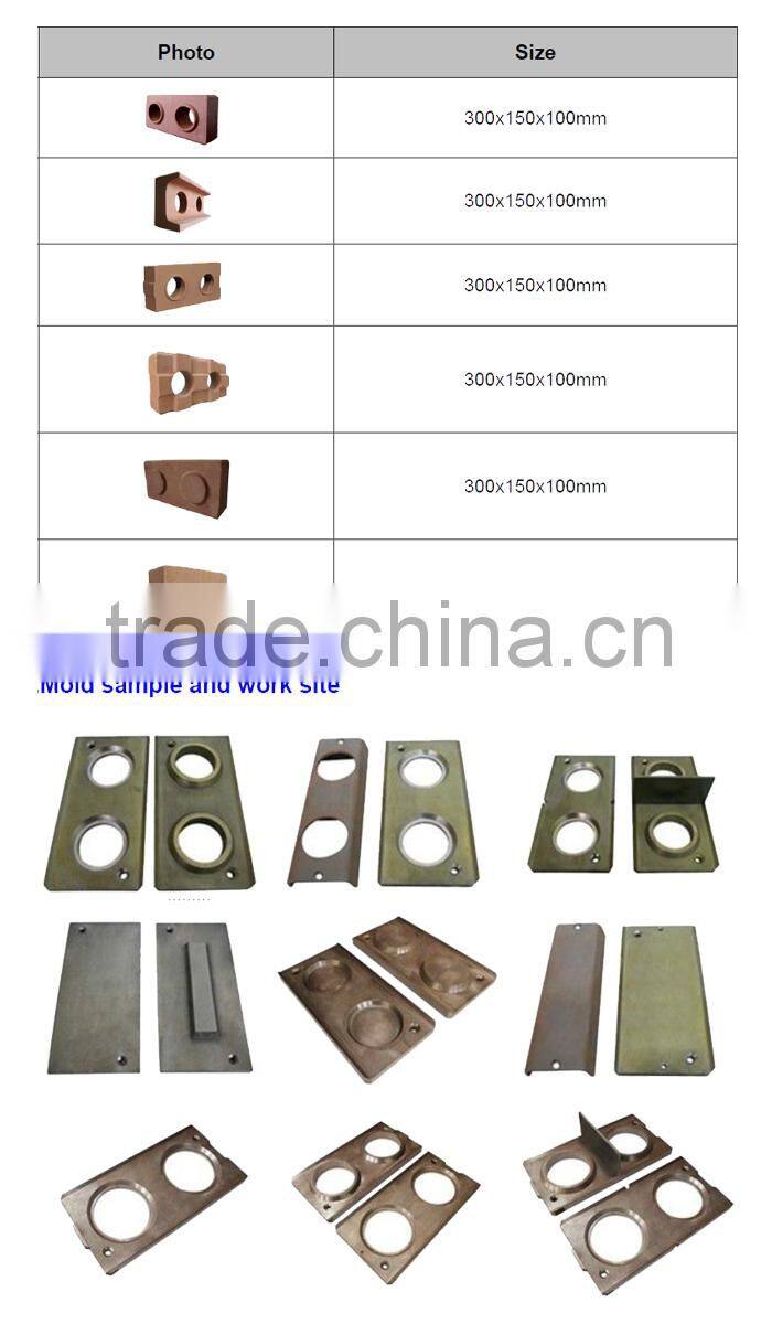 brick making machines sale in kenya concrete setting material building construction small production machine