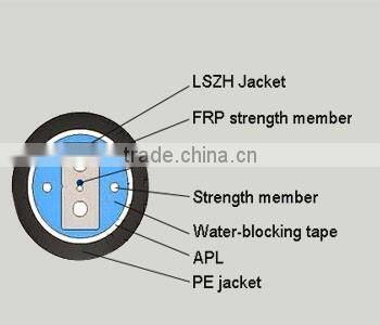 Duct bow-type drop single mode cable GJYXFHA