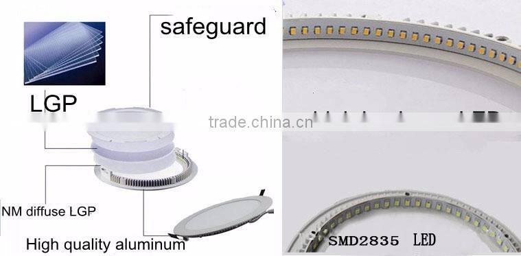 2x4 panel lights led supplier