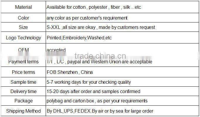 Wholesale blue safety vest with pockets